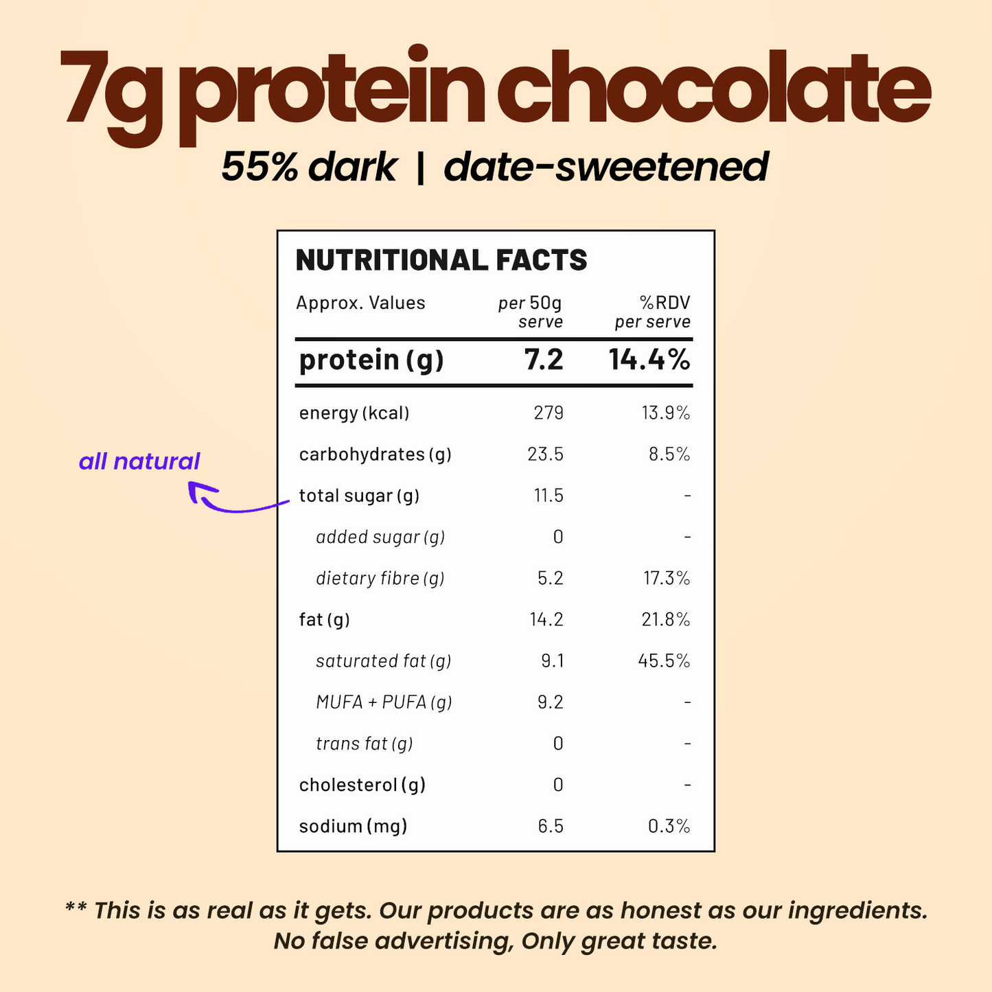 Dark Chocolate - Hazelnut (50g) 7g Protein (pack of 3)