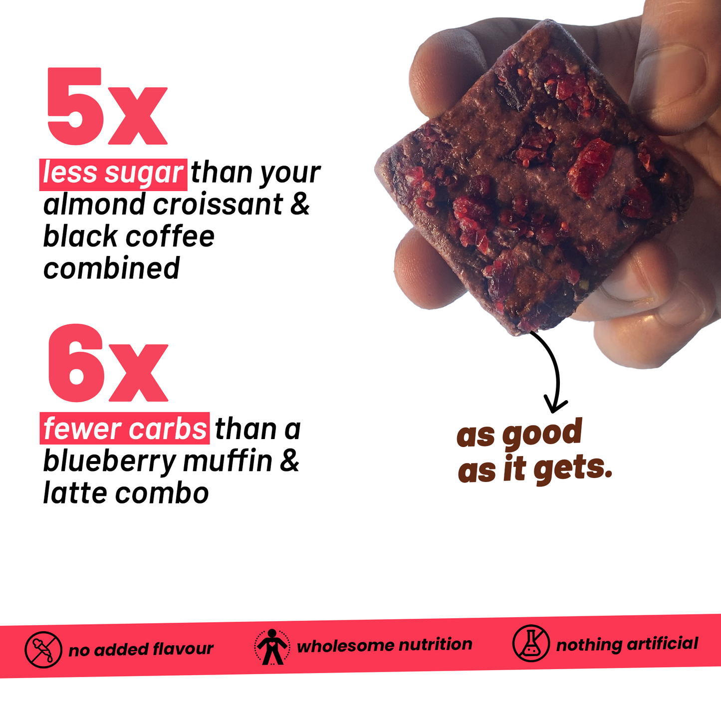 Cranberry Cocoa Bites (30g) (Pack of 9 or 12)