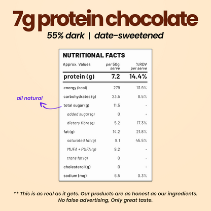 Dark Chocolate - Hazelnut (50g) 7g Protein